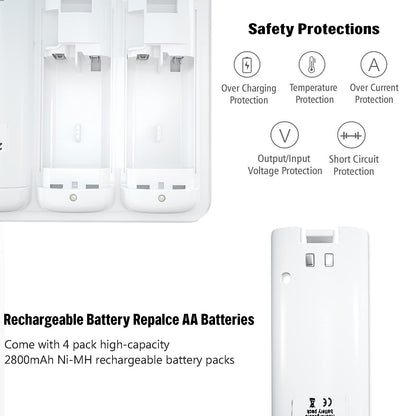 NATNO Wii & Wii U Controller Battery Charger - 4pcs 2800mAh NiMH Packs with 4-in-1 Charging Station, White
