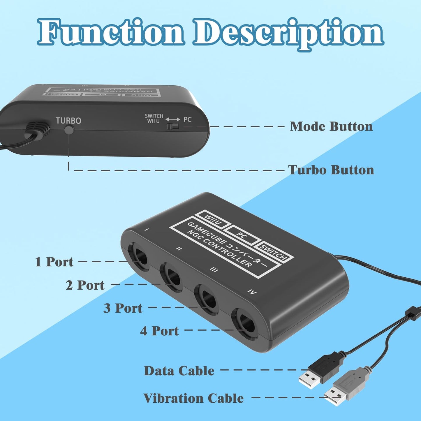 pdobq Gamecube Controller Adapter for Nintendo Switch & PC, 4 Controller Support, 180cm Cable, Black, Model 1274005