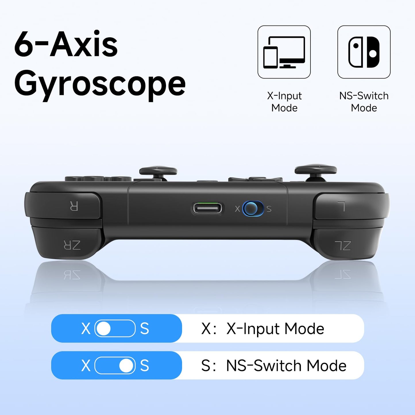 AceGamer Wireless Pocket Controller 2 Pack for Nintendo Switch/iOS/PC - Bluetooth Gamepad with 6-Axis Gyroscope & Turbo Function