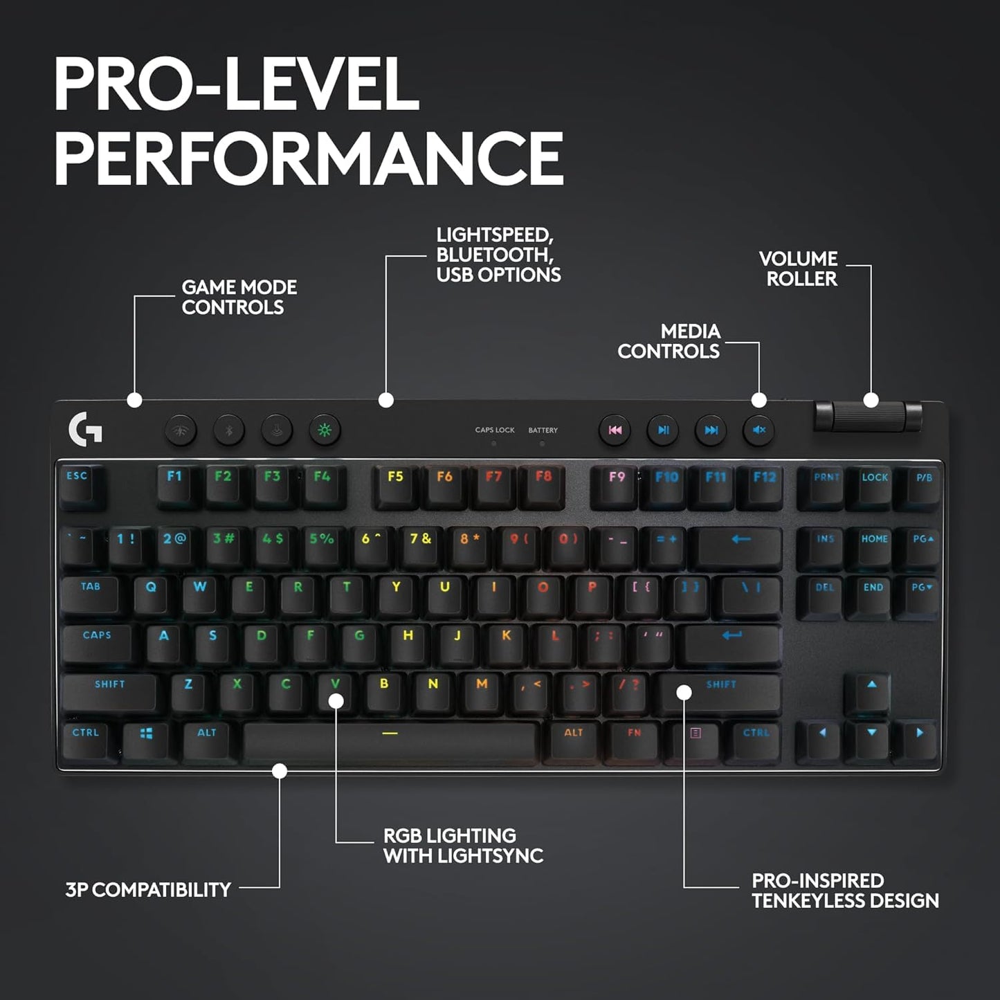 Logitech G PRO X TKL Wireless Gaming Keyboard - Tenkeyless, LIGHTSYNC RGB, PBT Keycaps, Tactile Switches (GX Brown), Black