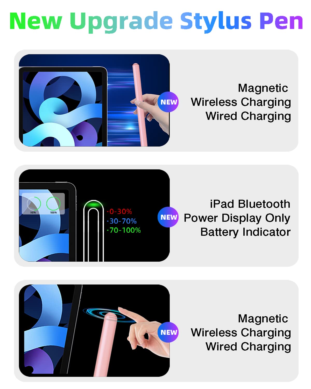 Gnanlen Pencil 2nd Generation - Magnetic Wireless Charging, Pink, Model: Pencil-01