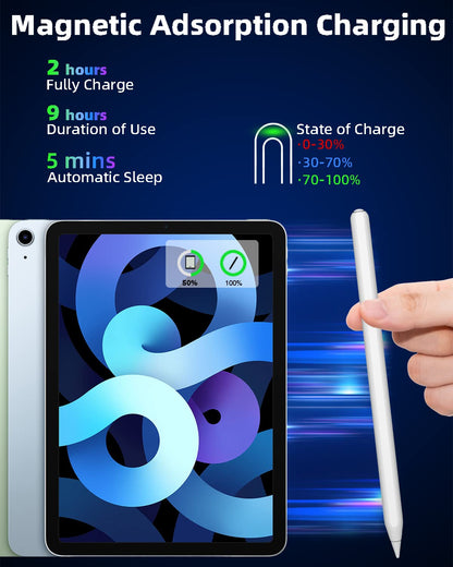 Gnanlen iPad Pencil 2nd Generation, Magnetic Wireless Charging, White, Model Pencil-01, Compatible with iPad Pro, Air, Mini