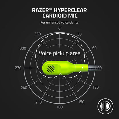 Razer Kaira X Wired Headset - Triforce 50mm Drivers, HyperClear Mic, Lime, Model RZ04-03970600-R3U1 - Compatible with Xbox & PC