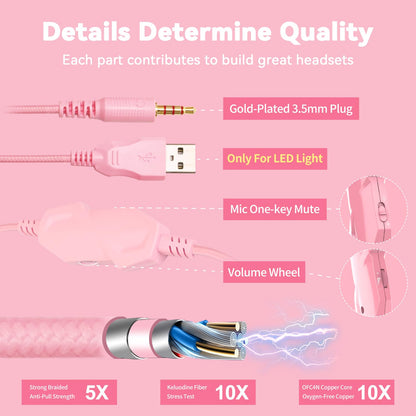 Jimonyer Gaming Headset - Stereo Surround Sound, Noise Canceling Mic, RGB Light, 3.5mm Jack, PinkCat, Model A82