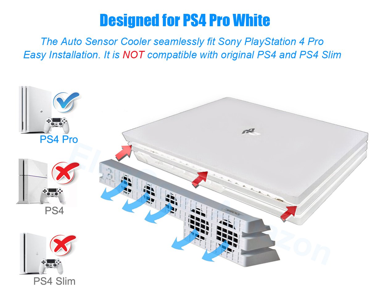 ElecGear Auto Cooling Fan for PS4 Pro - USB Cooler with Temperature Sensor, Model TP4-831W, White