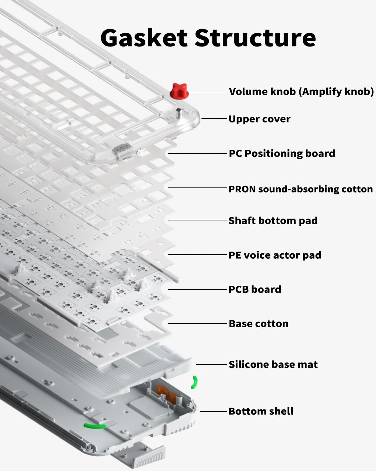 nuphy Kick75 Low Profile Wireless Mechanical Keyboard, 75% Layout, RGB Backlit, Brown Nano Switch, White