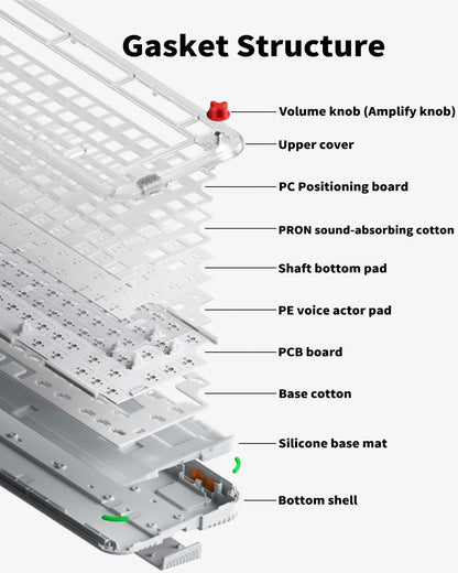 nuphy Kick75 Wireless Mechanical Keyboard - 75% Layout, Hot Swappable, RGB Backlit, Red Nano Switch, Volume Knob