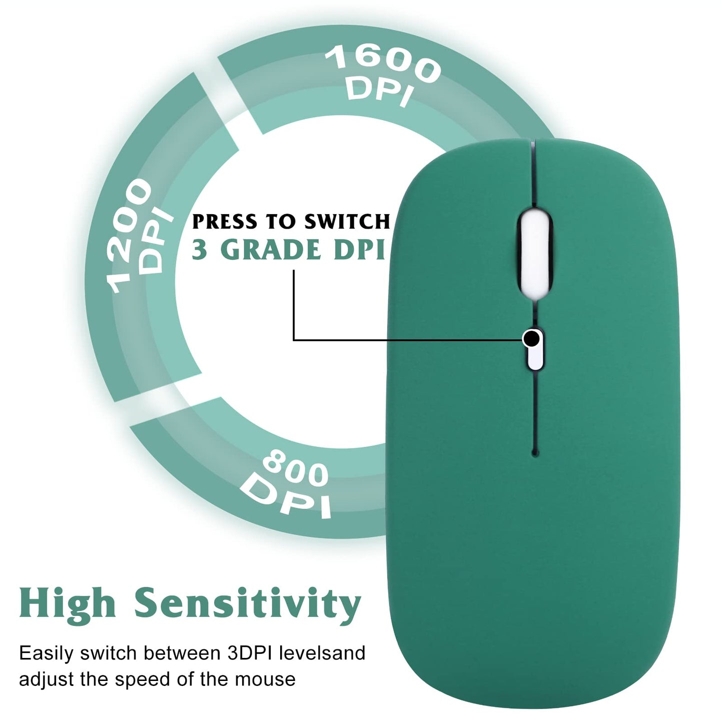 UrbanX Bluetooth Rechargeable Mouse - Wireless for Laptop/PC/Mac/iPad - Jade Green - Model UXM030