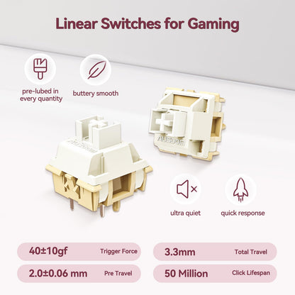 AUSDOM 98Pro Wireless Mechanical Keyboard, Tri-Mode BT/2.4GHz/USB-C, Gasket Structure, Black&Pink, 97 Keys, Linear Switches