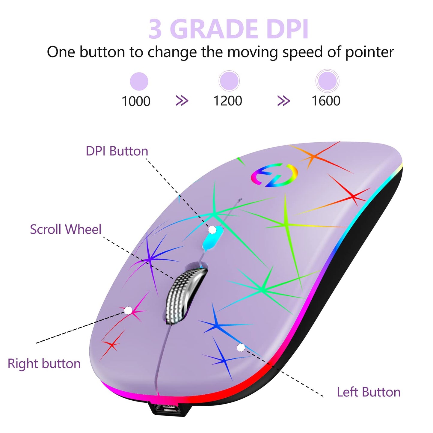 TaIYanG Wireless Mouse - 2.4G Optical Quiet RGB, USB Receiver & Type C Adapter, 3 DPI Levels, Purple, Portable for Laptop & PC