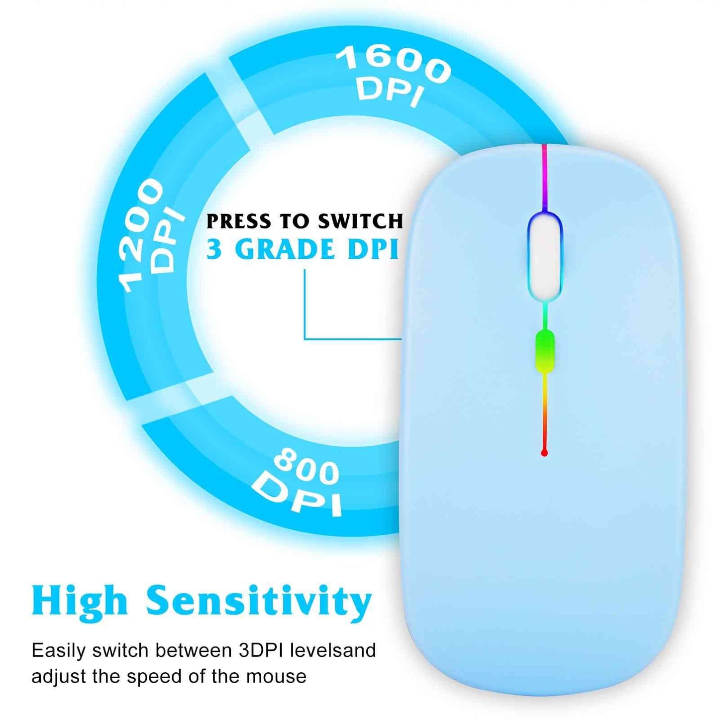 UrbanX Bluetooth Rechargeable Mouse - Wireless for Laptop/PC/Mac/iPad Pro - RGB LED Sky Blue - Model UXM030