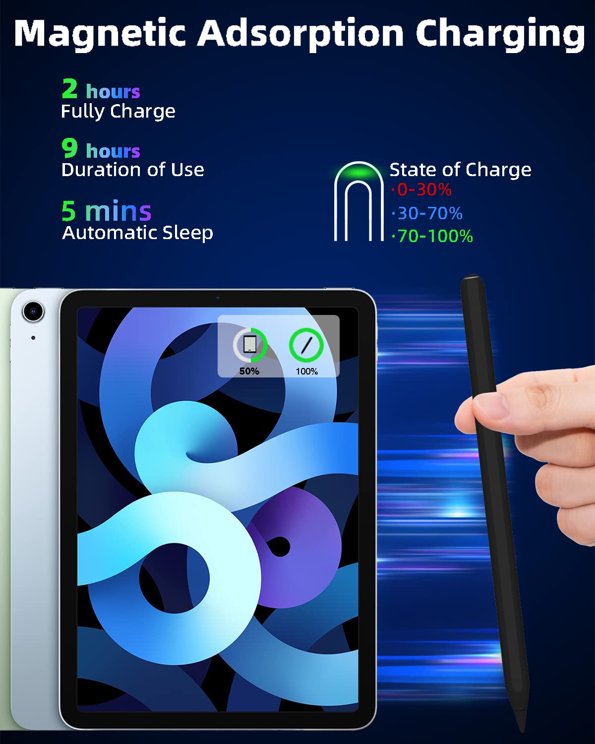 Gnanlen iPad Pencil 2nd Generation - Magnetic Wireless Charging, Black, Model Pencil-01, Compatible with iPad Pro, Air, mini 6