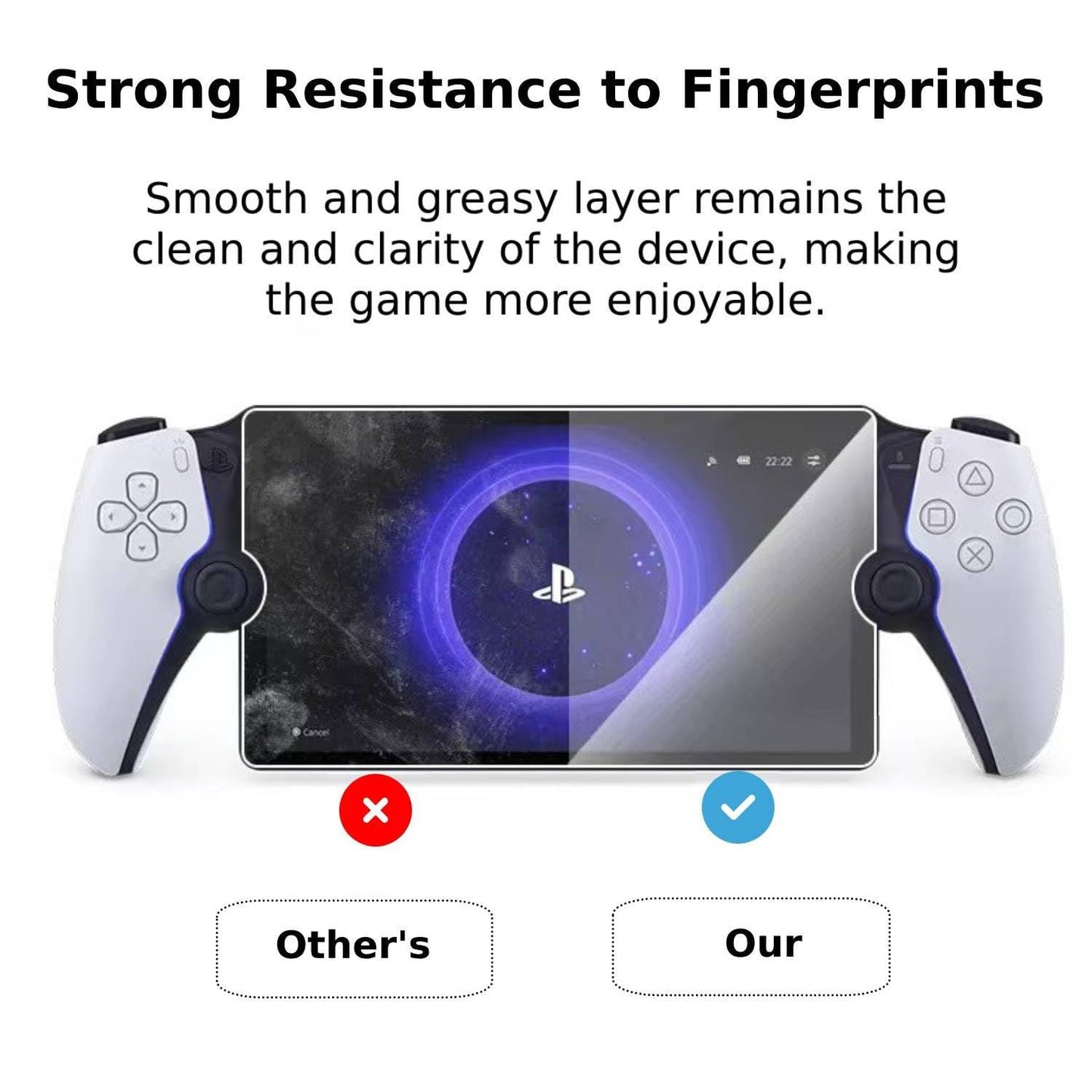 HCHNH Tempered Glass Screen Protector for PS5 Portal - 2 Pack, Military Grade, Transparent, Model XKOSIS