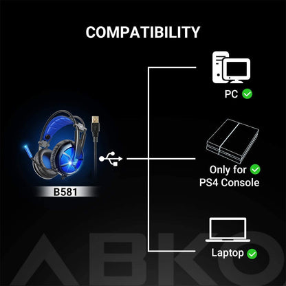 ABKONCORE B581 USB Gaming Headset - 7.1 Surround Sound, Noise-Cancelling Mic, LED RGB Light, Memory Foam, Blue