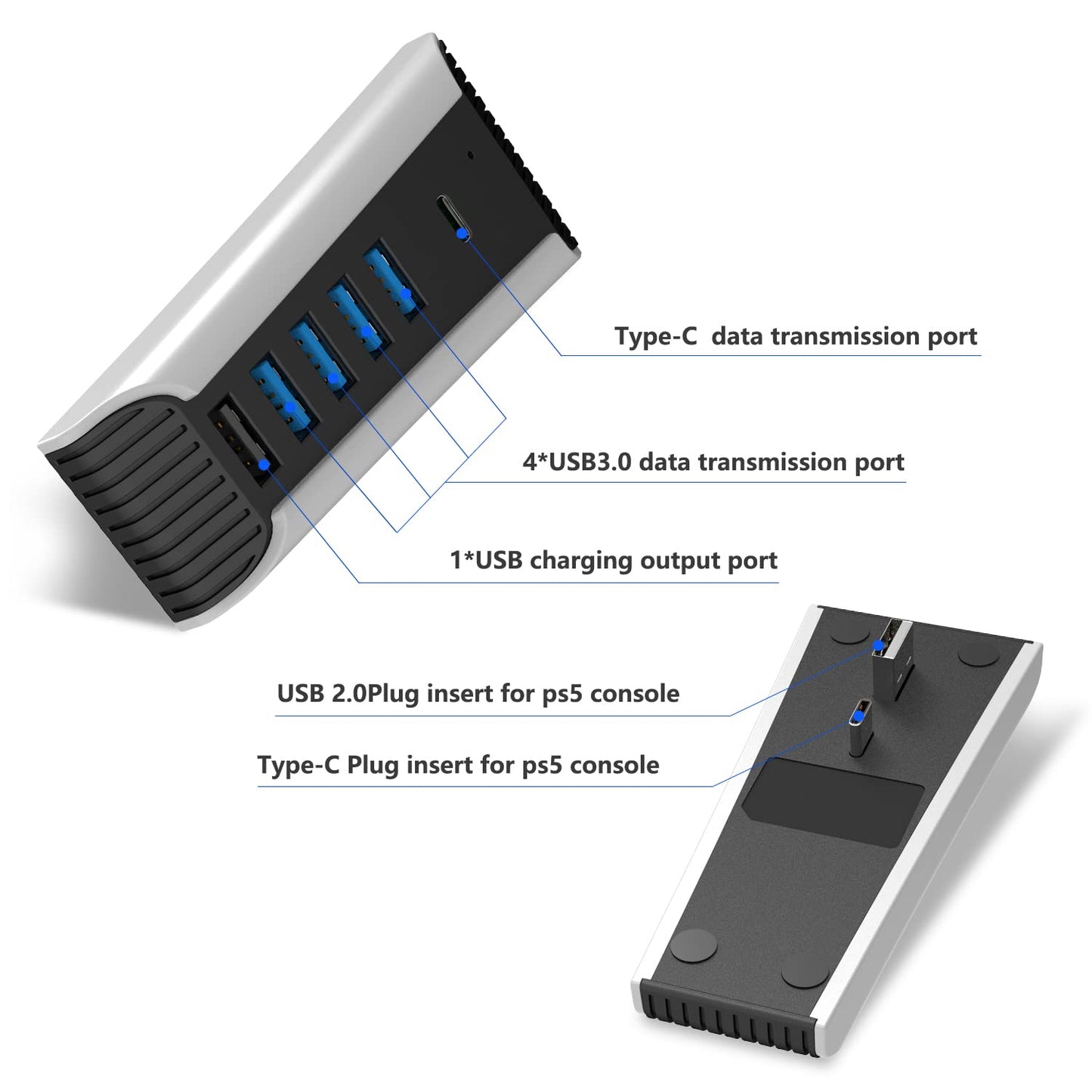 YOXXZUS 5-in-1 USB Hub for PS5 Console - Model PS5027-Y, Expands Connectivity Options