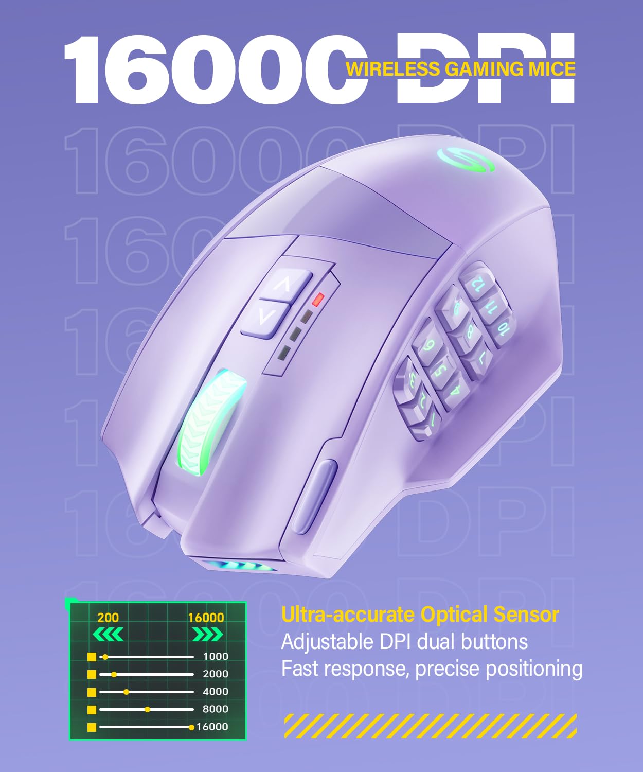 UtechSmart Venus Pro Wireless MMO Gaming Mouse - 16,000 DPI, 16 Programmable Buttons, Ergonomic Design, Purple