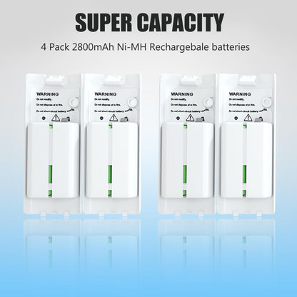 NATNO 4-in-1 Wii/Wii U Charging Station with 4 Rechargeable 2800mAh Batteries, Black
