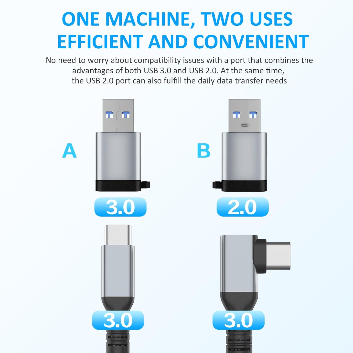 VZNEK 16FT Link Cable - Nylon Braided VR Cable for Meta Oculus Quest 2/3, USB 3.0 Type C, Compatible with Gaming PC Steam VR