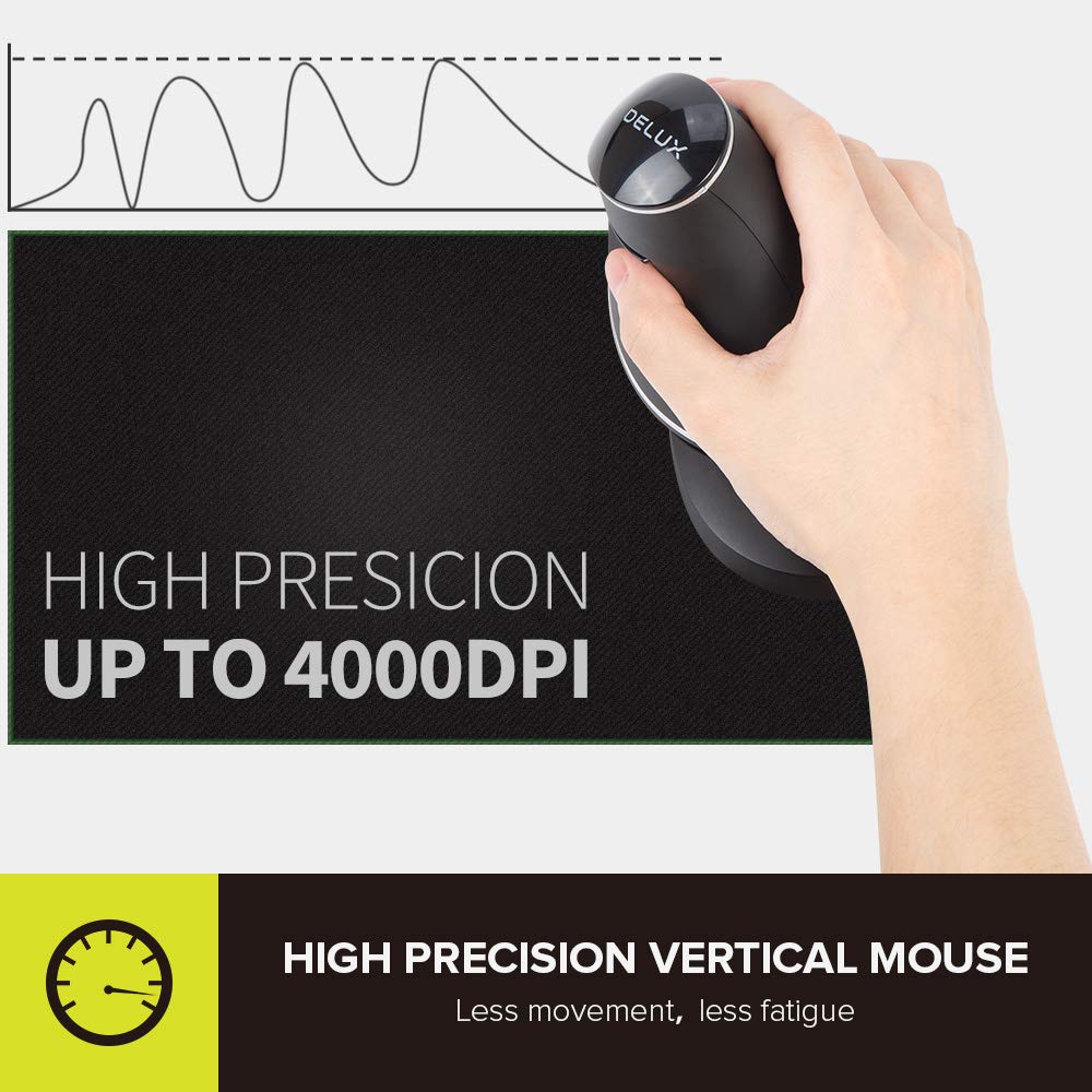 DeLUX Wireless Ergonomic Mouse, 4000DPI Vertical Design, 6 Buttons, Bluetooth+2.4G, Model M618PD, Removable Palm Rest for Comfort