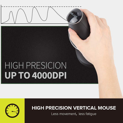 DeLUX Wireless Ergonomic Mouse, 4000DPI Vertical Design, 6 Buttons, Bluetooth+2.4G, Model M618PD, Removable Palm Rest for Comfort