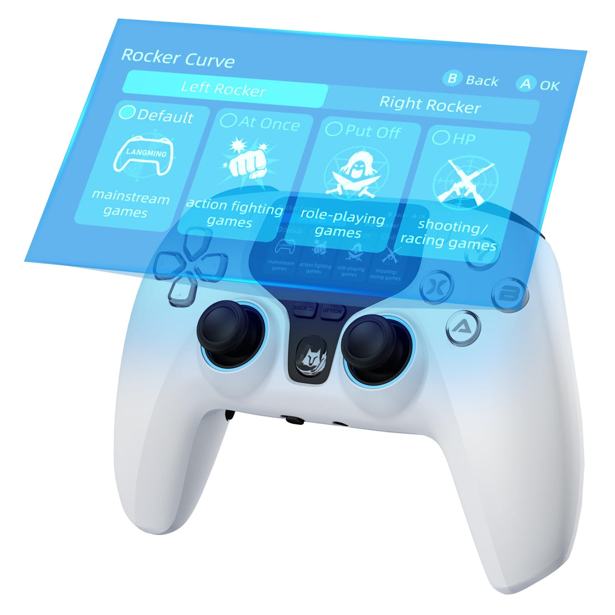 Pc Pro Controller NBCP Wireless PC Pro Controller with Interactive Screen Hall Joystick ...