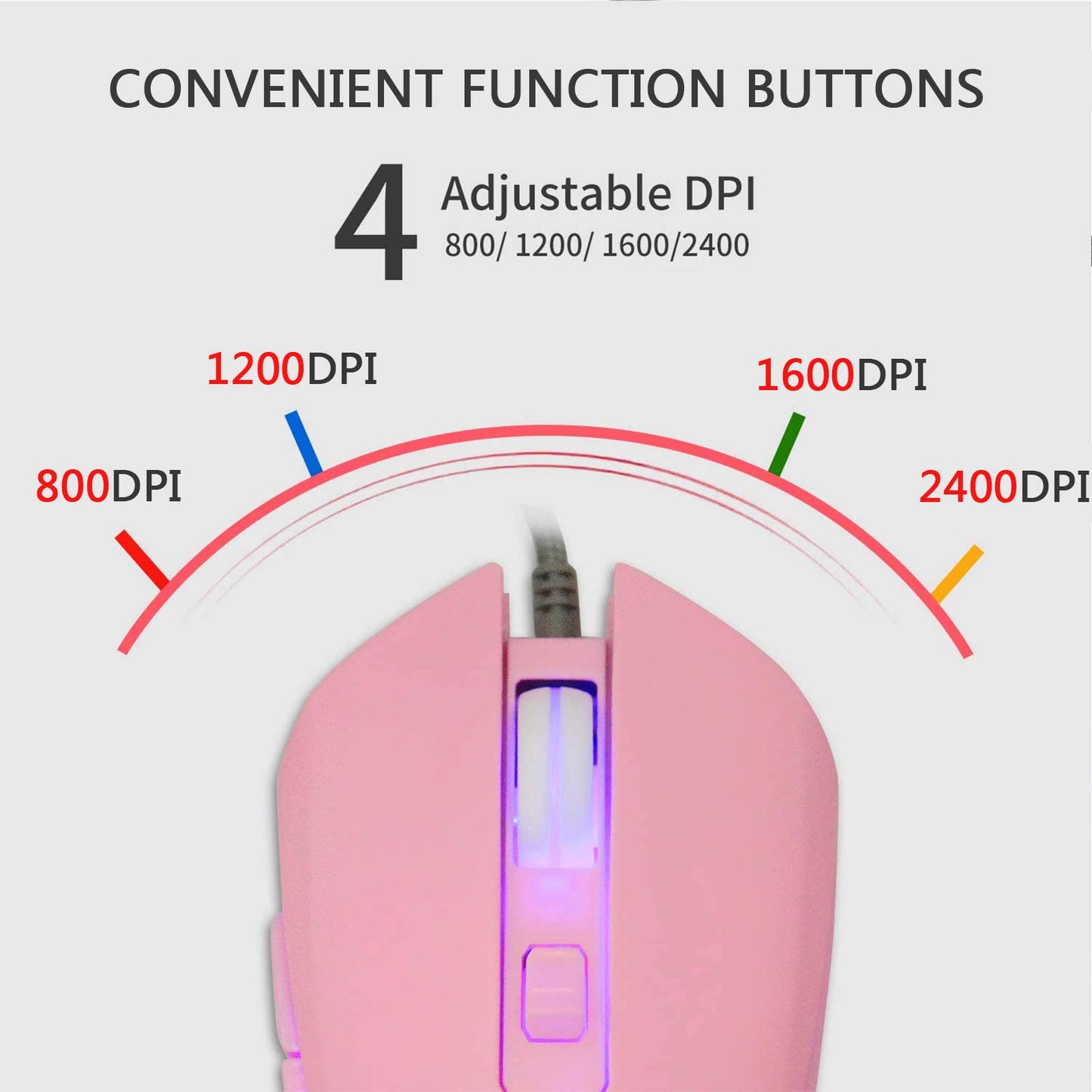 IULONEE USB Type C Wired Mouse - Silent Optical Gaming Mouse, 2400 DPI, 6 Buttons, Ergonomic Design, Type-C Pink
