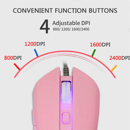 IULONEE USB Type C Wired Mouse - Silent Optical Gaming Mouse, 2400 DPI, 6 Buttons, Ergonomic Design, Type-C Pink