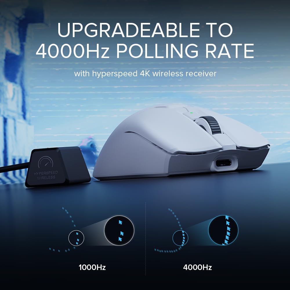 DeLUX M800 Ultra Wireless Gaming Mouse - 26000 DPI, 1000Hz, 55g Lightweight, Tri-Mode, White, 600mAh Battery
