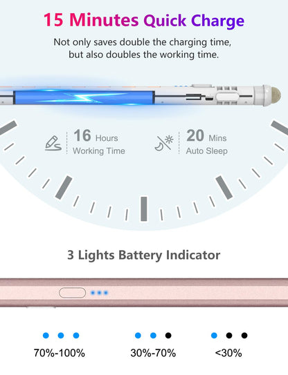 SENKUTA Dual-Tip Pencil for iPad 9th/10th Gen - 15Min Fast Charge, Palm Rejection, Tilt Sensitivity - Pink