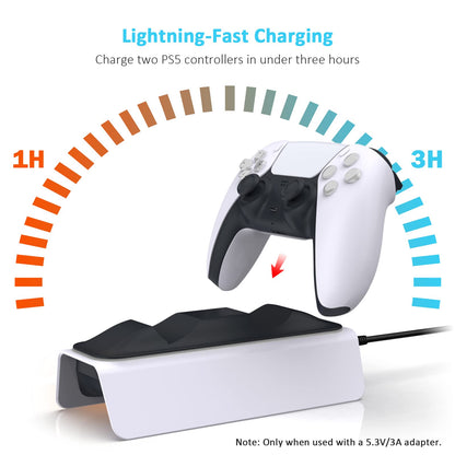 NexiGo PS5 Controller Charger Dock, Fast Charging, Dualsense Station for 2 Controllers, White, Model NexiGo-PS5 DOCK-0588WHT