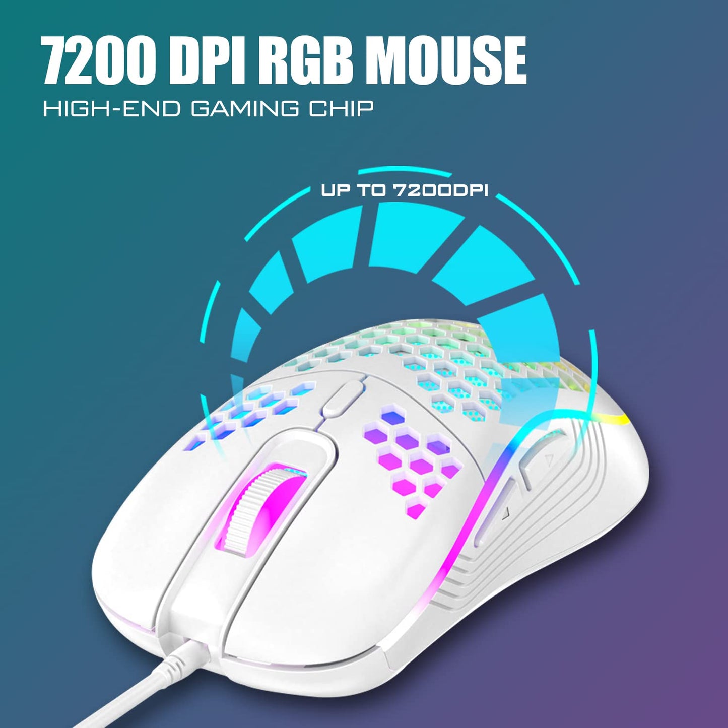 RedThunder 60% Mini Gaming Keyboard & Mouse Combo, RGB Backlit, 7200 DPI, Wired, Ultra-Compact, White