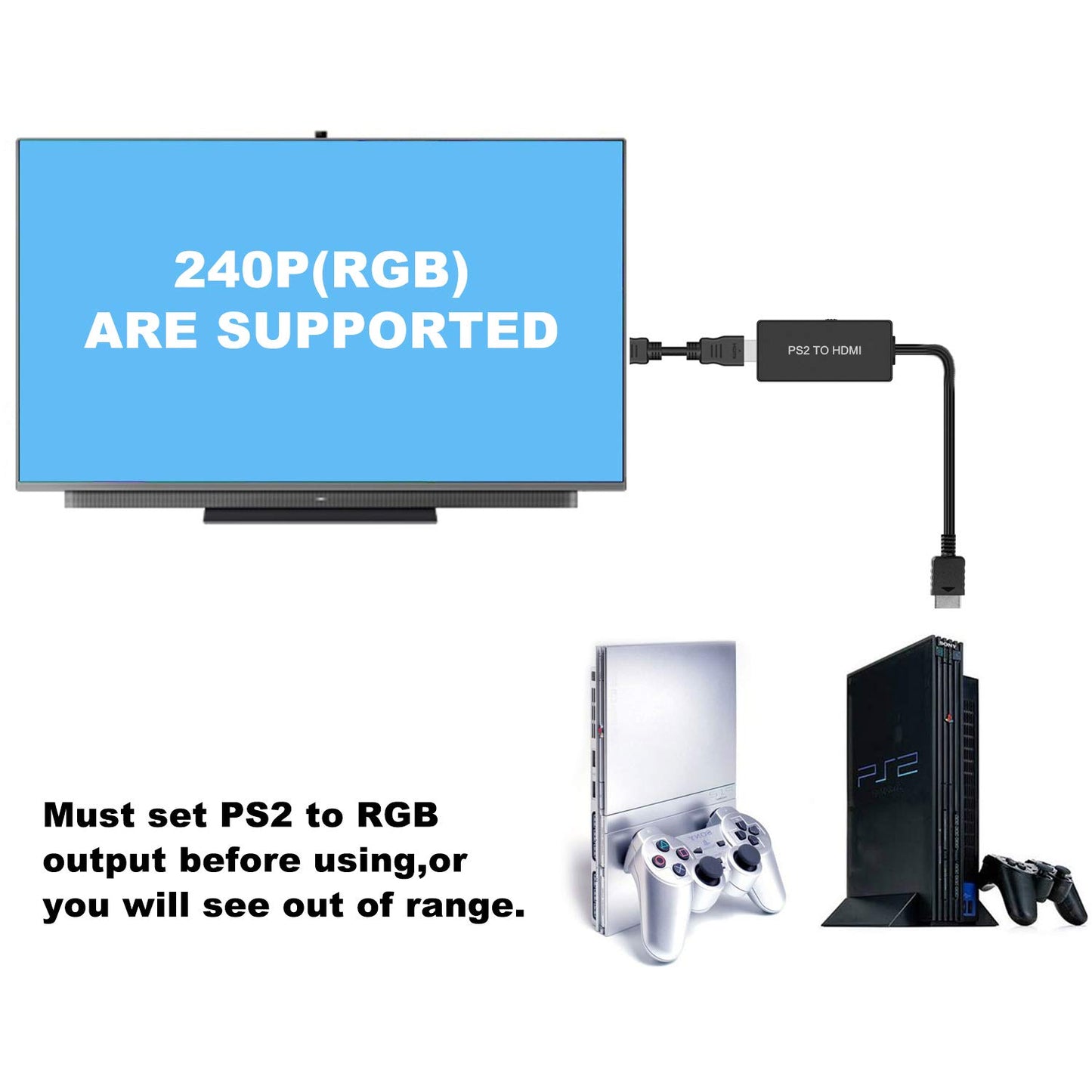 Azduou PS2 to HDMI Adapter - HD Link Cable for PS1/PS2, Supports 4:3/16:9, Easy HDMI Conversion