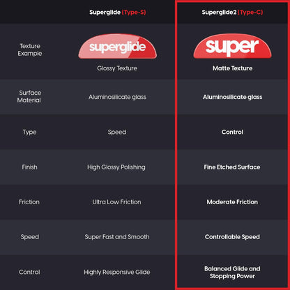 Pulsar Gaming Gears Superglide Glass Mouse Skates, Polished Round Edge, Razer Viper V3 Pro, White
