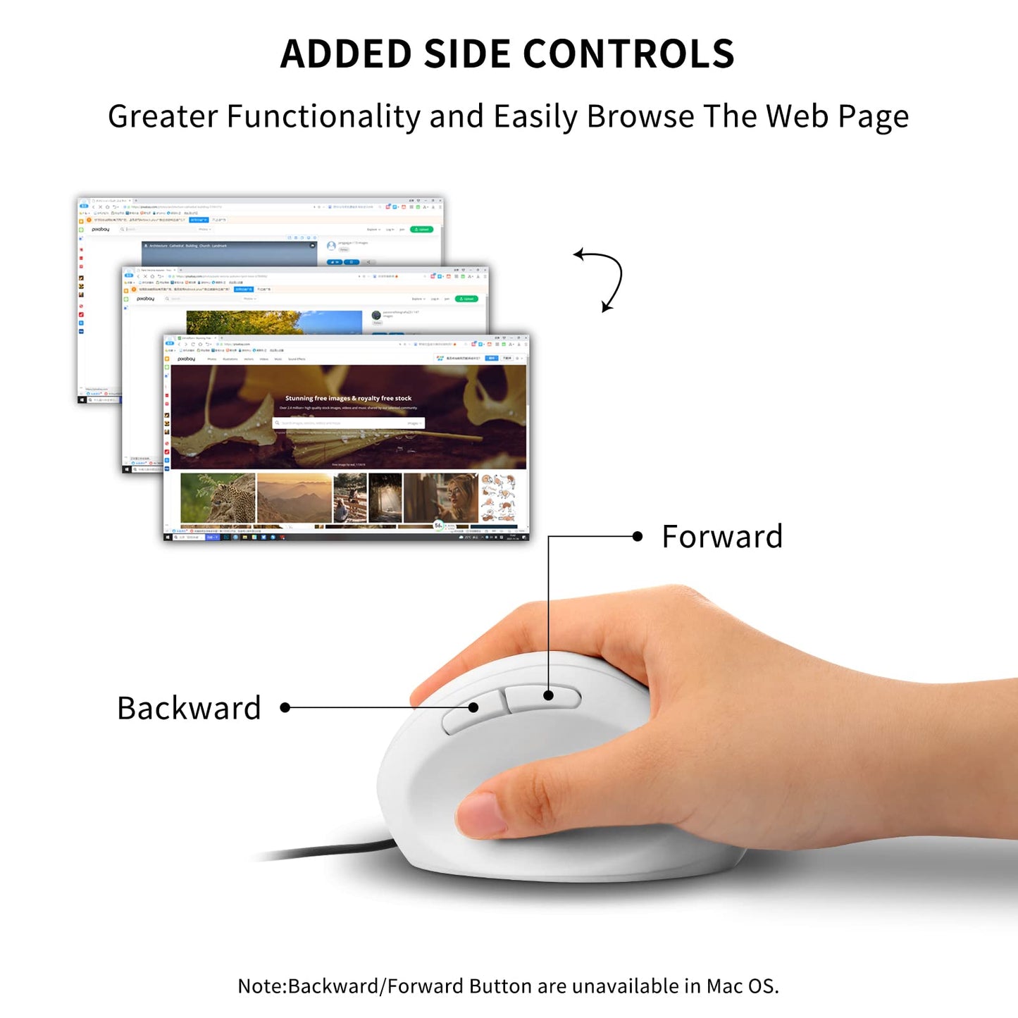 YOCUNKER USB Wired Vertical Mouse - Ergonomic, Low Noise, 6 Buttons, M Size for Small Hands, White, Compatible with Mac/PC/Laptop/Desktop
