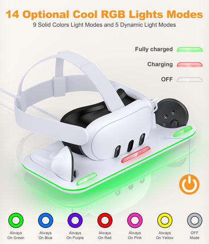 NinxGloy Charging Dock for Meta Quest 3/3S - Magnetic Stand with 3 Indicators, Includes 2 Rechargeable Batteries, White