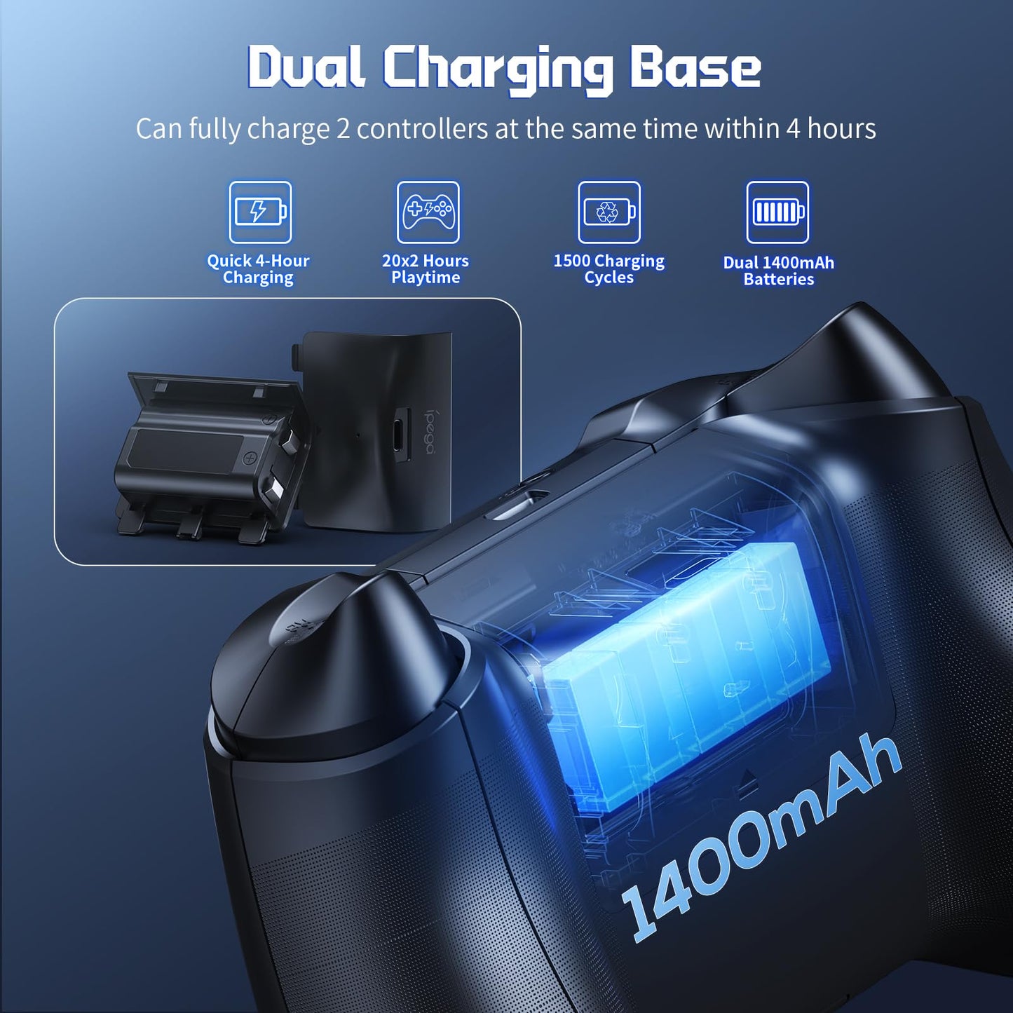 YUANHOT Vertical Cooling Stand for Xbox Series X, Charging Dock with 1400mAh Battery Pack, Dual Controller Ports, Black