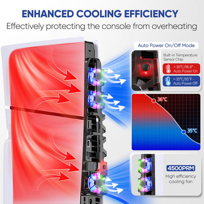 Klipdasse PS5 Slim Cooling Fan with RGB Light, Temperature Control, USB 3.0 Hub - Efficient & Quiet for PS5 Slim Disc/Digital