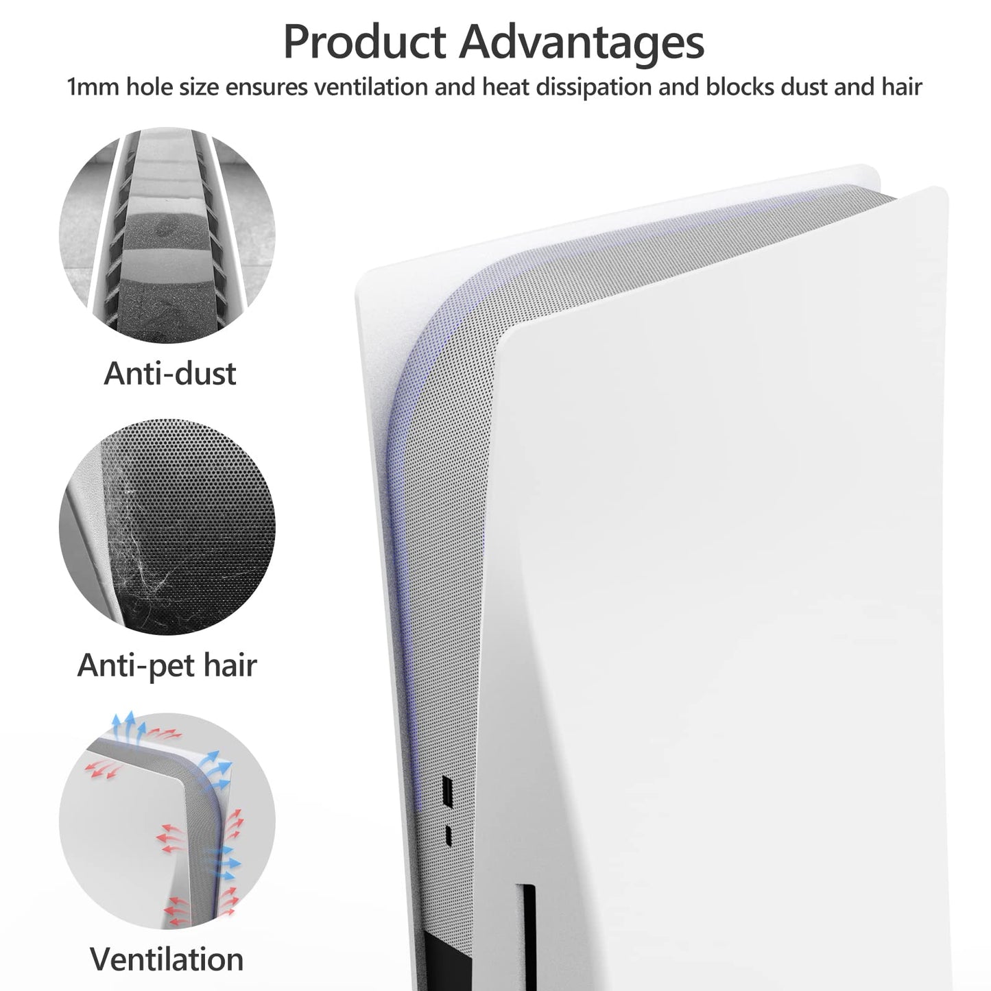 AJKTHGE Dust Cover Net for PS5 Console - Anti-Dust, Heatsink Barrier, White, Compatible with Optical and Digital Versions