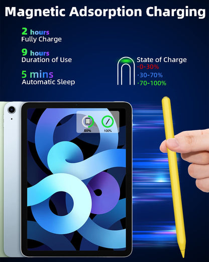 Gnanlen iPad Pencil 2nd Gen - Magnetic Wireless Charging, Compatible with iPad Pro 11/12.9, Air 4/5, Mini 6 - Yellow, Model Pencil
