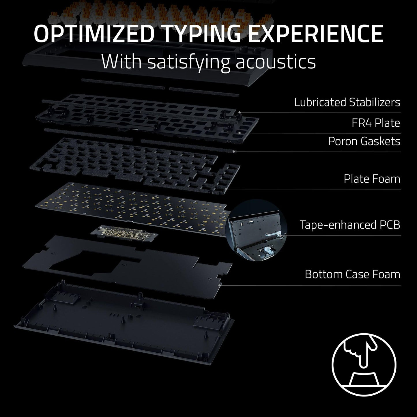 Razer BlackWidow V4 75% Mechanical Gaming Keyboard - Hot Swappable, Orange Tactile Switches, Chroma RGB, White, Model RZ03-05001700-R3