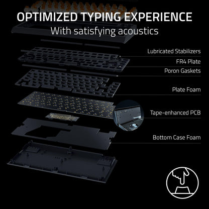 Razer BlackWidow V4 75% Mechanical Gaming Keyboard - Hot Swappable, Orange Tactile Switches, Chroma RGB, White, Model RZ03-05001700-R3