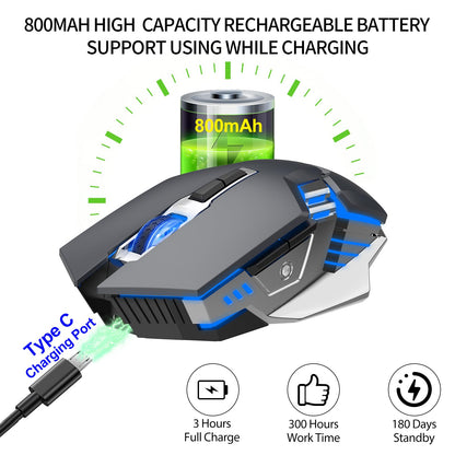 SHUNJINRUN Bluetooth Gaming Mouse - Wireless, 800mAh, RGB, 7 Buttons, Model SJR343, Gray