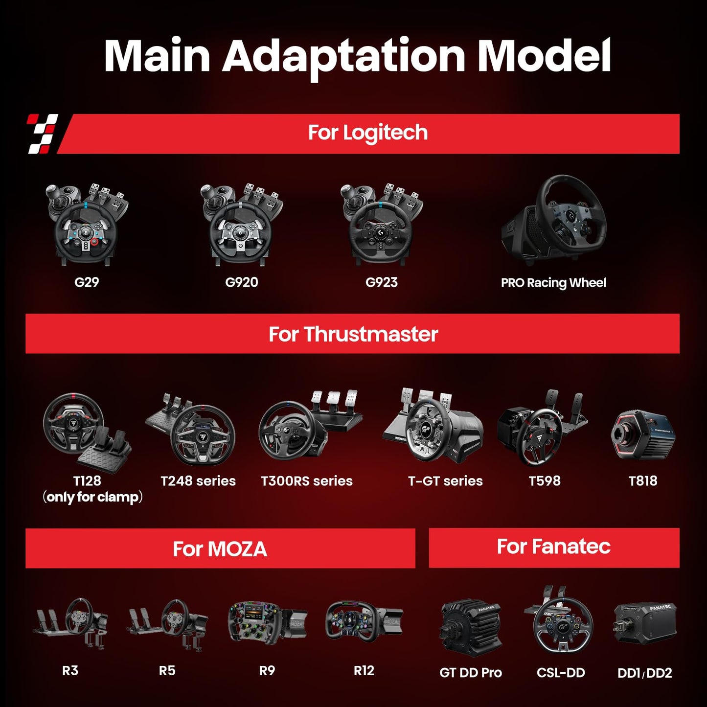 RACGTING Racing Simulator Cockpit for Logitech G PRO, G29/G920/G923, FANATEC DD1/DD2, Black, Model T250501A