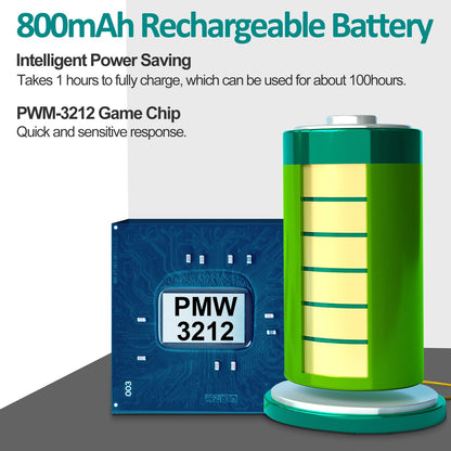 TRELC Wireless Tri-Mode Ergonomic Vertical Mouse, 3 Adjustable DPI, Rechargeable, 7 Buttons for PC, Laptop, Tablet - Black, Model F-35