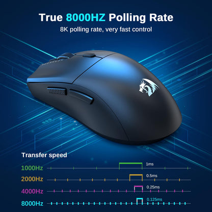 Redragon M815 Gaming Mouse - 44G Ultra-Light, 26000 DPI, 8K Polling Rate, Programmable Buttons, Black
