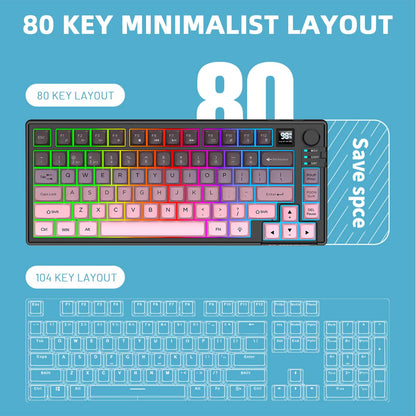 Attoe Wireless Gaming Keyboard and Mouse Combo, Tri-Mode BT5.0/2.4GHz/USB-C, RGB, 1600DPI, Gradient Pink, Model JSTZK92