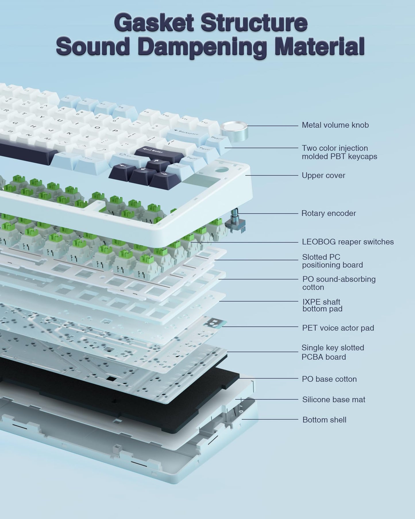 AULA F75 Wireless Mechanical Keyboard, Hot Swappable, RGB Backlit, Glacial Blue, 2.4GHz/Type-C/BT5.0