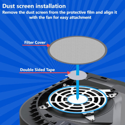 ACIDALIE PS5 Fan Dust Filter - 4PCS Breathable Ventilation, Model PD01