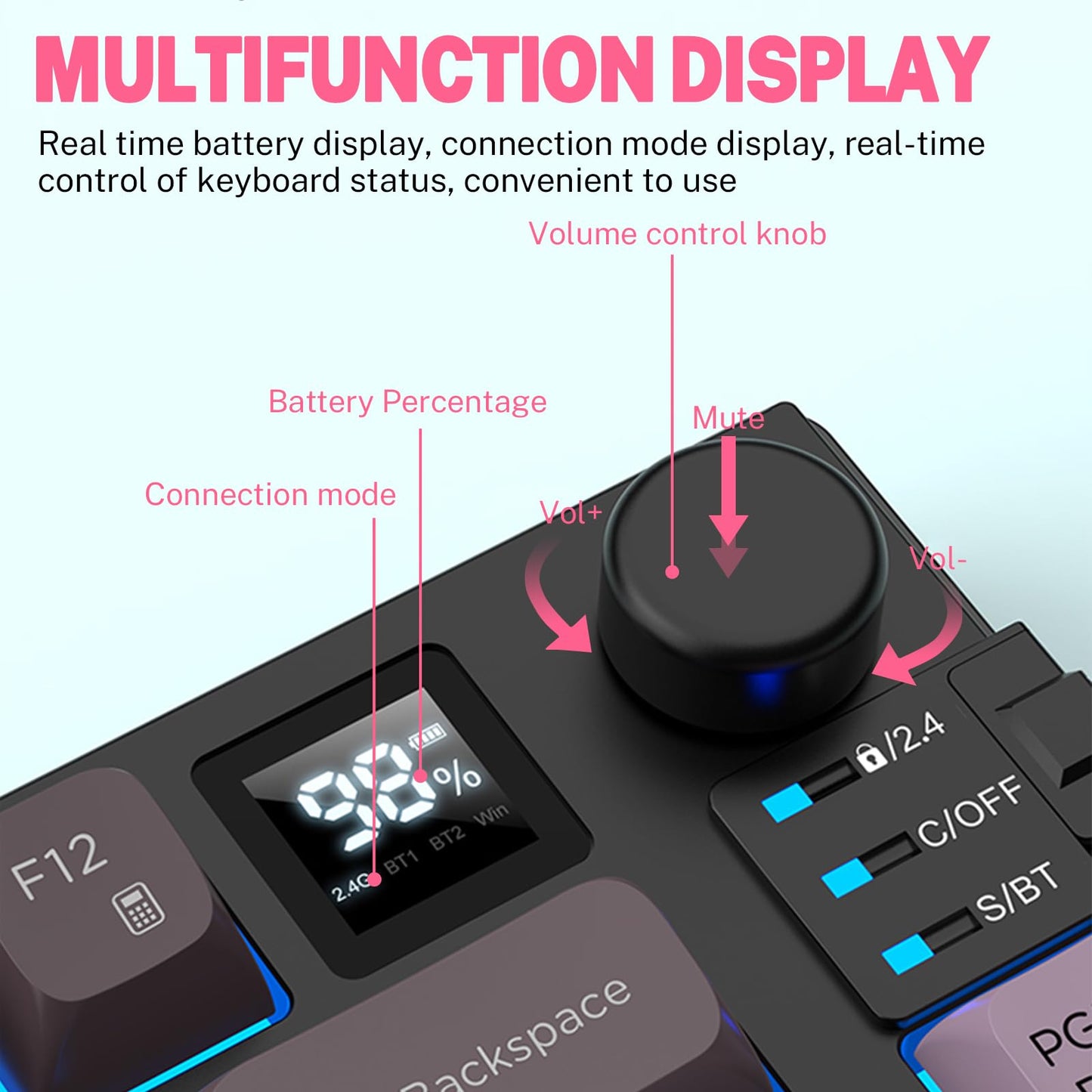 Attoe Wireless Gaming Keyboard and Mouse Combo, Tri-Mode BT5.0/2.4GHz/USB-C, RGB, 1600DPI, Gradient Pink, Model JSTZK92