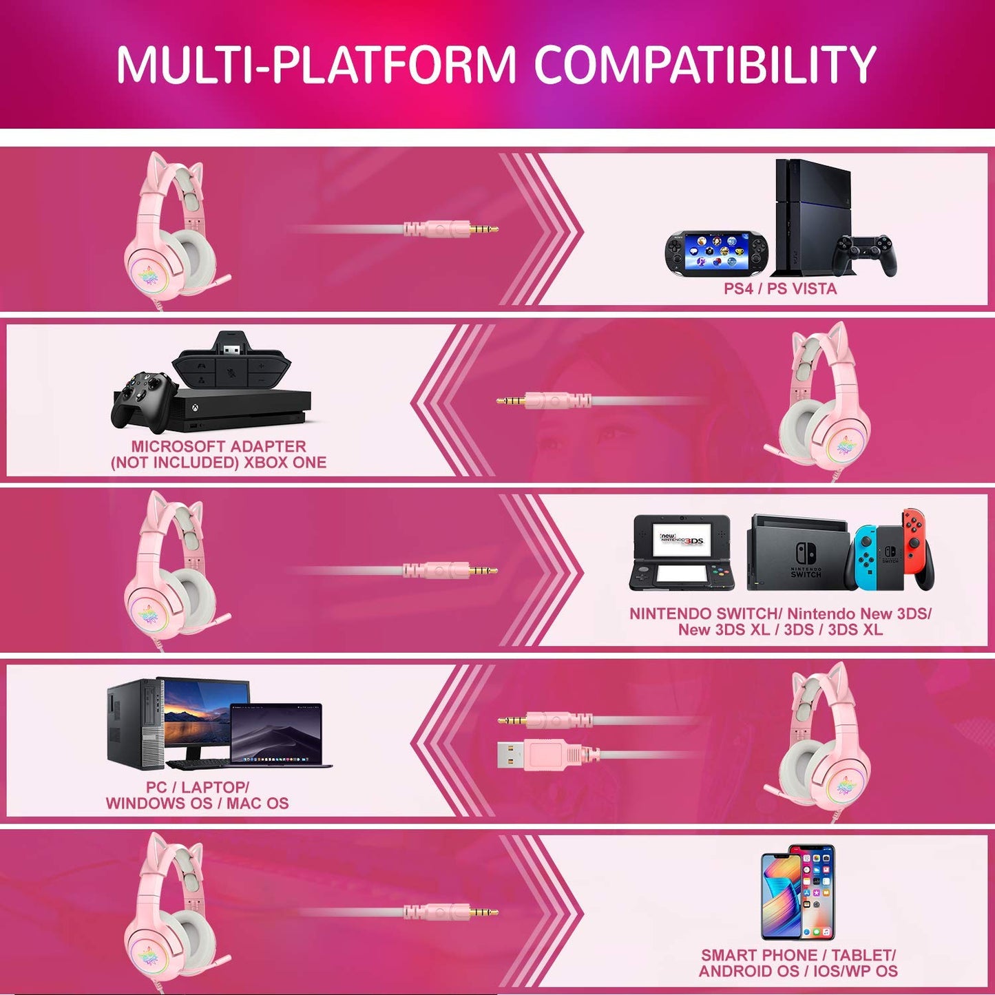 SIMGAL K9 CATEAR Pink Gaming Headset, Removable Cat Ears, RGB Backlight, Noise Canceling, Compatible with PC, PS4, PS5, Xbox One